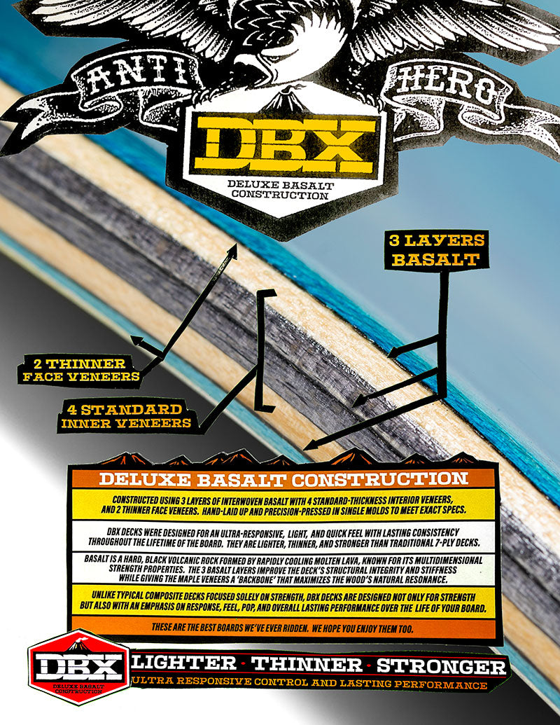 Planche AntiHero DBX One Off Grant Taylor 8.38"
